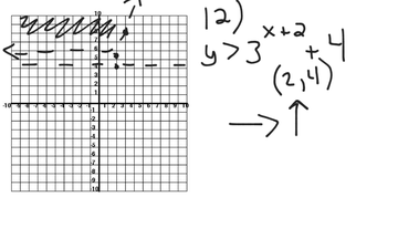 Graphing Exponentials