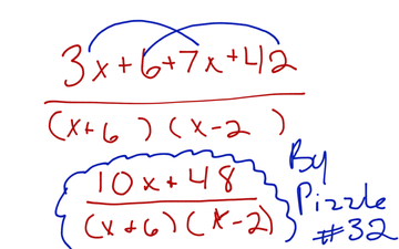 Rational Expressions