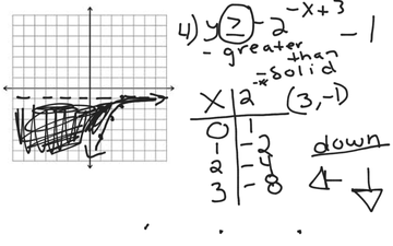 Problem 4
