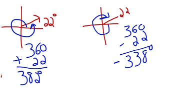 Reference Angles
